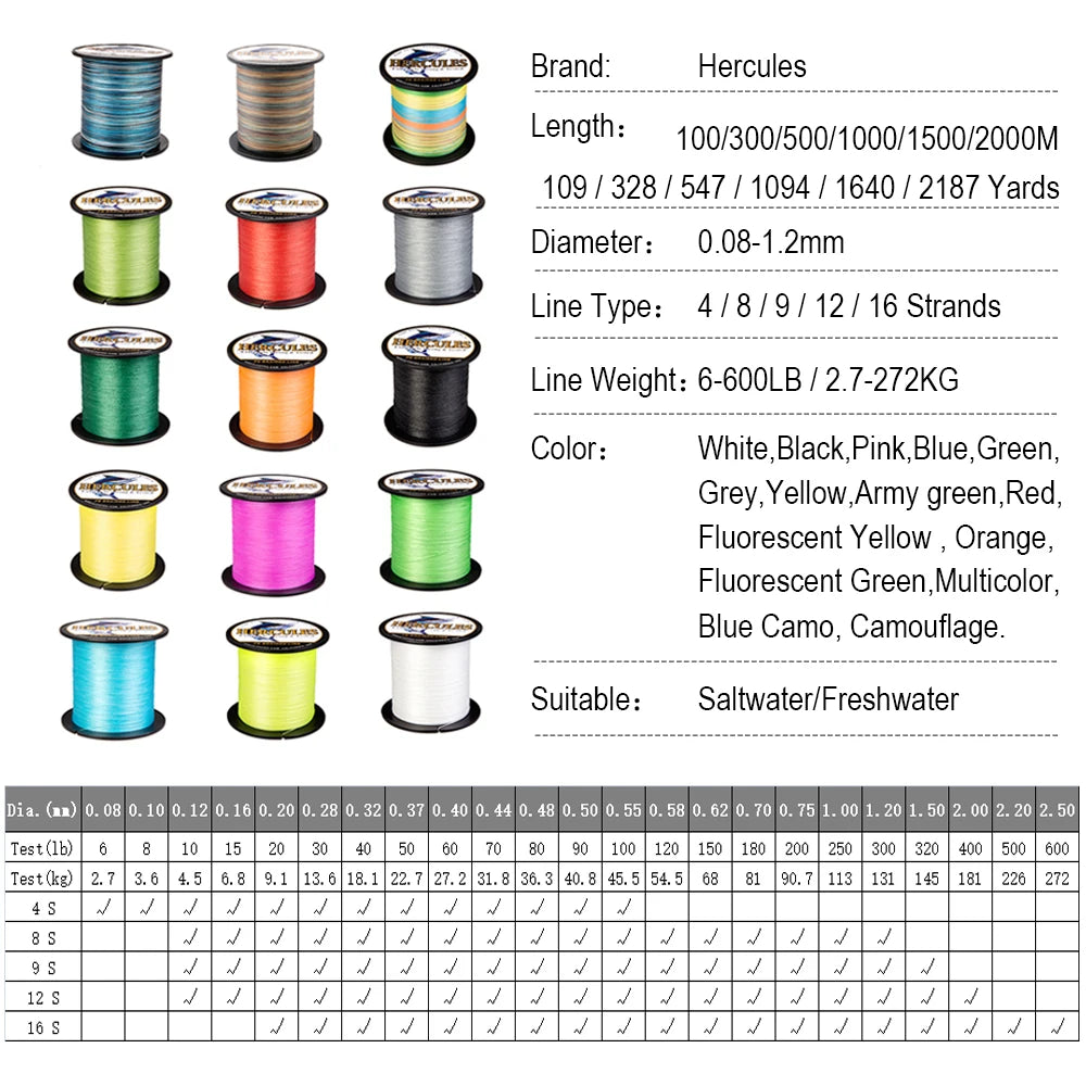 Hercules Multifilament Fishing Line Cord 4 Strands Braided Wire PE Carp Brazil 100M- 2000M Green 6-100LB Outdoor Accessories