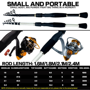 GHOTDA Fishing Rod Reel Combo 1.6~2.4m Ultralight Carbon Fiber Telescopic Lure Casting Rod and Spinning Reel for Carp Fishing
