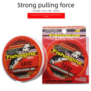 100M Super Strong Fishing Line 100% Fluorocarbon Monofilament Nylon PA Tackle Wire Durable Fishing Line 0.8-6LB
