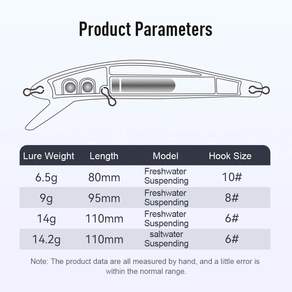 KINGDOM SP Shadow Suspending Minnow 6.5g 9g 14g 14.2g Artificial Fishing Lure Jerkbait Wobblers Bass Pike Swimbait Fishing Lures