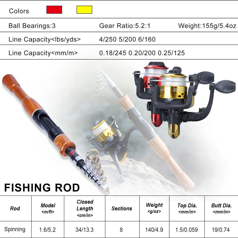 Sougayilang Spinning Fishing Combo 1.6m Carbon Fiber Spinning Rod and 5.2:1 High Speed Spinning Fishing Reel Fishing Kit Tackle