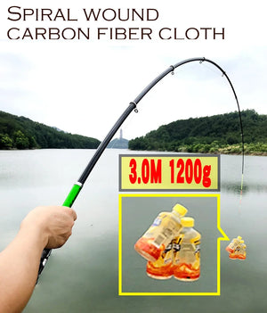 Spinning Fishing Set 1.5-3.0m Carbon Fiber Mini Spinning Fishing Rod and 5.5:1 Fishing Reel With Fishing Line Full Kit