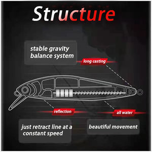 Sinking Minnow Lure 14g Long Shot Wobbler Magnetic Boost Swimbait Carp Fishing Tackle Hook Crankbait Jerkbait Silicone Bait