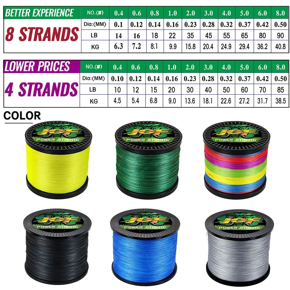 JOF Fishing Line 8 Braided Multifilament PE 300M 500M 1000M Durable Smooth Anti-Bite Woven Thread Accessories Japanese Tackle