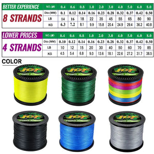 JOF Fishing Line 8 Braided Multifilament PE 300M 500M 1000M Durable Smooth Anti-Bite Woven Thread Accessories Japanese Tackle