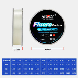 FTK 100m 4.13-34.32LB Fluorocarbon Fishing Lure Line green Carbon Fiber Fly Fishing Line Super Soft Line Pesca