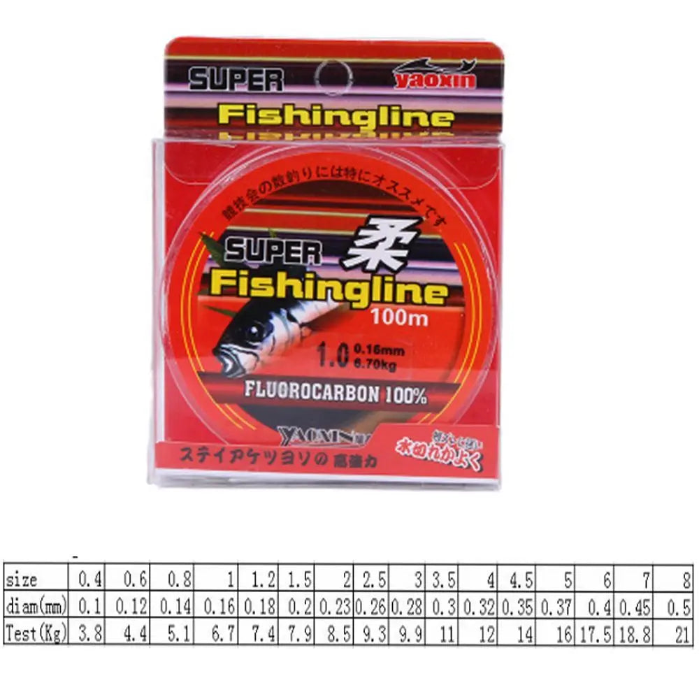 100M Super Strong Fishing Line 100% Fluorocarbon Monofilament Nylon PA Tackle Wire Durable Fishing Line 0.8-6LB