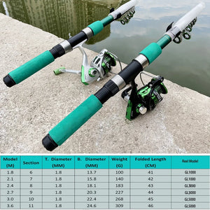 1pc Portable Fishing Rod Combo 2.1-3.6M Telescopic Carbon Fishing Rod With Fishing Reel1000-5000 Kit Carp Fishing Accessories